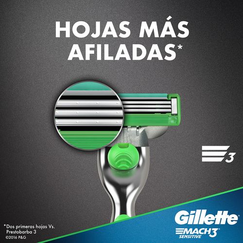 Cuchilla De Respuesto Gillette Mach3 Sensitive 2 Unidades