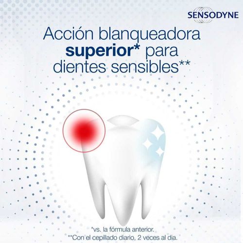 Pasta Dental Sensodyne Ex-Fresh Blanqueador 90 Gr