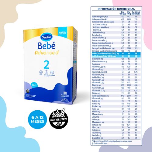 Sancor Bebe 2 Advanced Estuche X 800 Grs