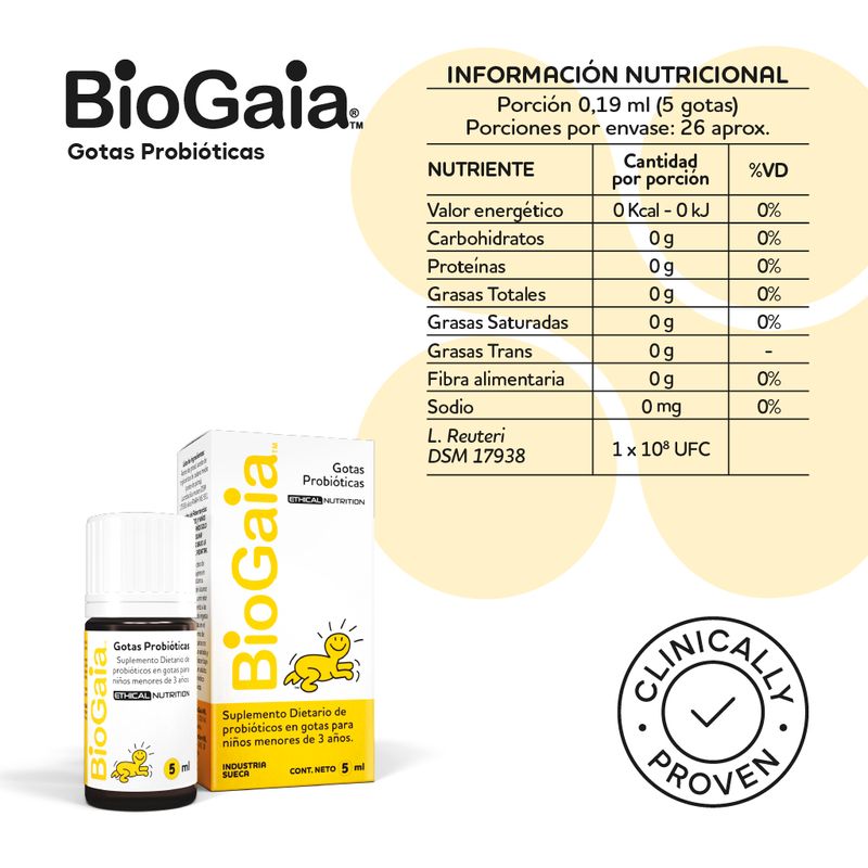 BioGaia-tabla.jpg
